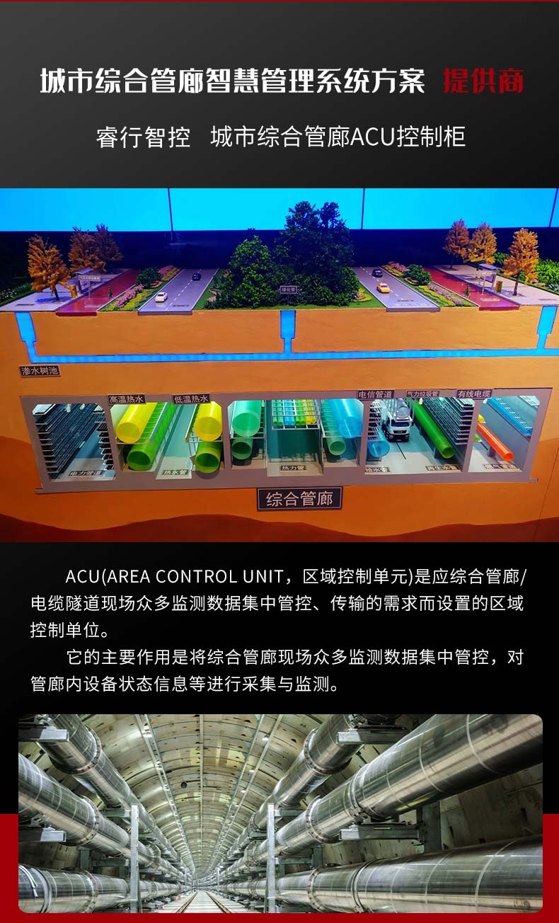 城市综合管廊智能化管理的发展趋势-广东睿行智控科技有限公司